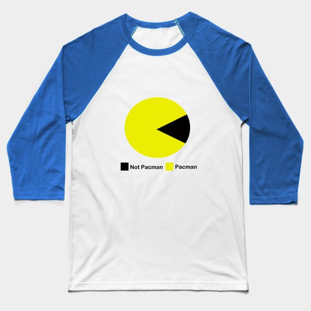 Pac Chart Baseball T-Shirt by 9teen